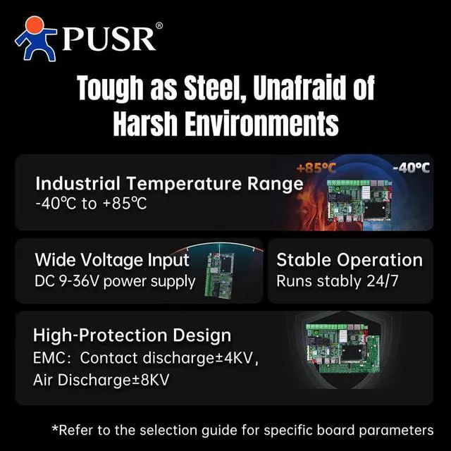 Alt view image 5 of 7 - Compact Size ARM Industrial Control Motherboard Rockchip Solution Core Multi-Platform Compatibility Multiple Size/OS Options Computer Board USR-EV208/808/908 (EV808:RK3562/4G/32G)