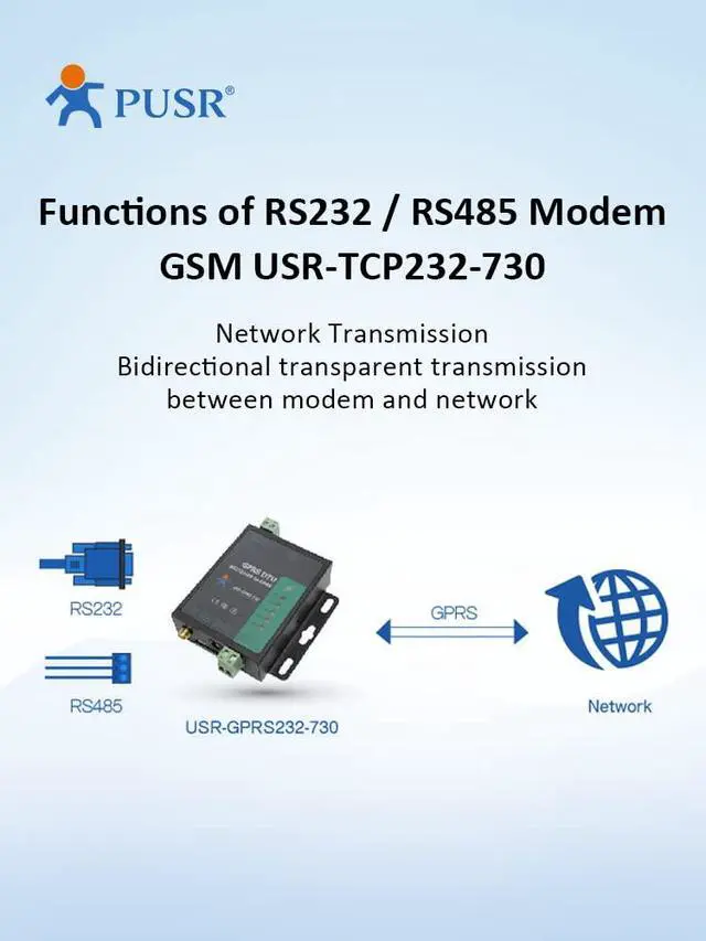 Alt view image 4 of 5 - (Price for 2 Pcs) GSM Modem Serial RS232 RS485 to GPRS DTU with at Command USR-GPRS232-730