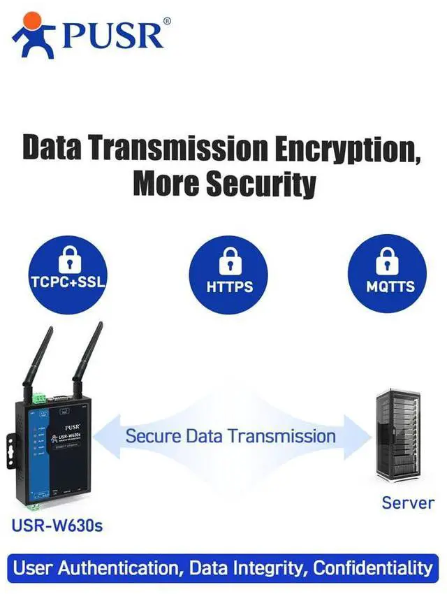 Alt view image 3 of 7 - Industrial Grade Dual Band WIFi5 Wireless Client Modbus Gateway MQTT 2 Ethernet Ports Serial RS232 RS485 to WiFi Converter USR-W630s