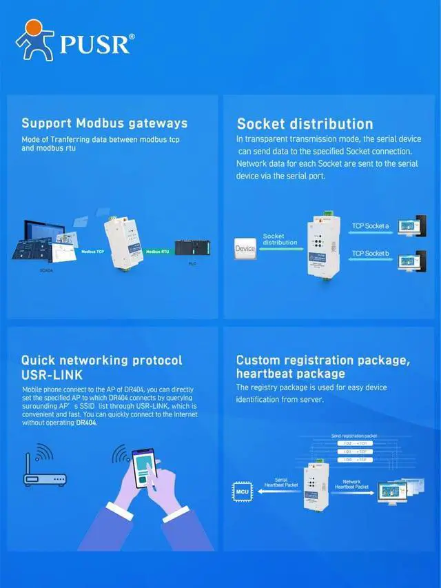 Alt view image 5 of 7 - Din Rail RS485 to WiFi Converters Serial to WiFi Converter Modbus Gateway MQTT Serial Device USR-DR404