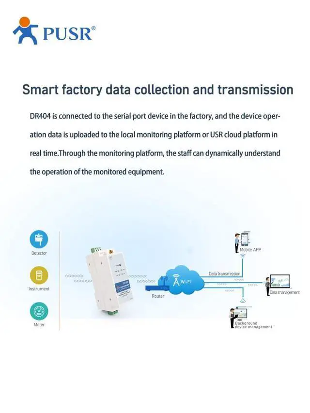 Alt view image 6 of 7 - Din Rail RS485 to WiFi Converters Serial to WiFi Converter Modbus Gateway MQTT Serial Device USR-DR404