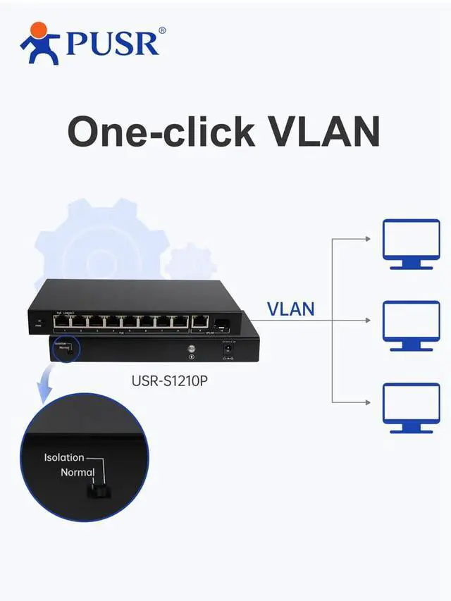 Alt view image 3 of 6 - 10 Port Gigabit PoE Switch with 8 PoE+ Metal Shell Desktop or Wall Mounting 1 Gigabit Ethernet and 1 SFP Port One-Click VLAN POE Out IEEE 802.3af/at Standard @60W Plug-and-Play USR-S1210P