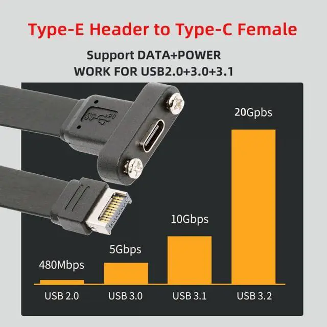 Alt view image 4 of 7 - Cable USB 3.2 Type-E IDC 20Pin Front Panel Header to USB-C Type-C Female Extension Cable 20Gbps with Panel Mount Screw
