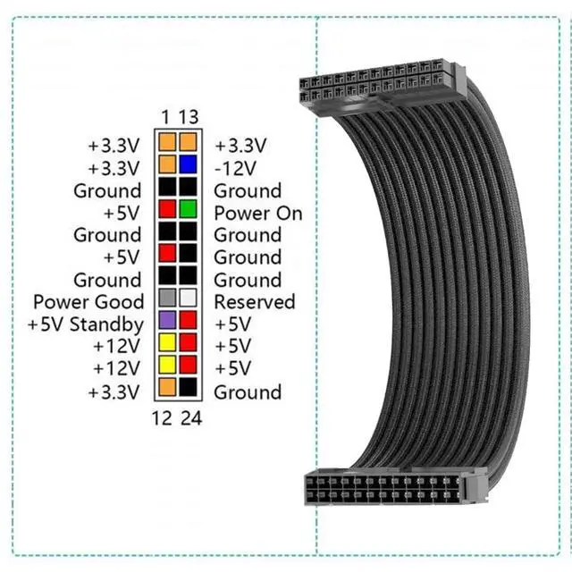Alt view image 5 of 7 - ATX 24Pin Male to ATX 24pin Female Extension Power Cable Cord 30cm with Sleeve for Mainboard Motherboard Desktops PC Supply
