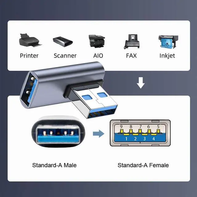 Alt view image 3 of 7 - 10Gbps USB3.0 Male to Female Extension Power Data Video Adapter Low Profile 90 Degree Left Angled Type