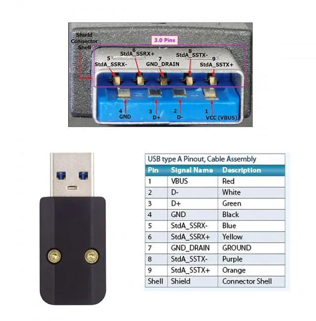 Alt view image 2 of 7 - Connector USB 3.0 Type-A Male Plug Connector Solder Type with Aluminum Alloy Shell Black Customization for 6.0mm Cable