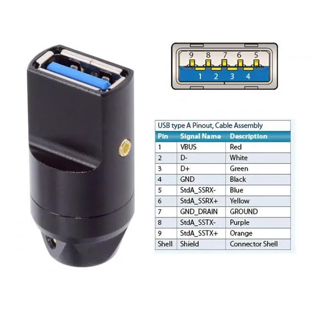 Alt view image 2 of 7 - Connector USB 3.0 Type-A Female Socket Receptacle Connector Solder Type with Aluminum Alloy Shell Customization for 6.0mm Cable