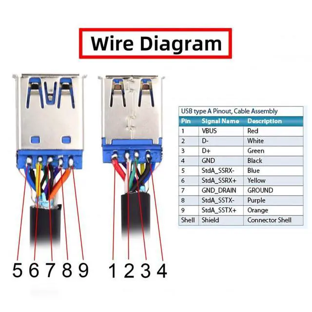 Alt view image 7 of 7 - Connector USB 3.0 Type-A Female Socket Receptacle Connector Solder Type with Aluminum Alloy Shell Customization for 6.0mm Cable
