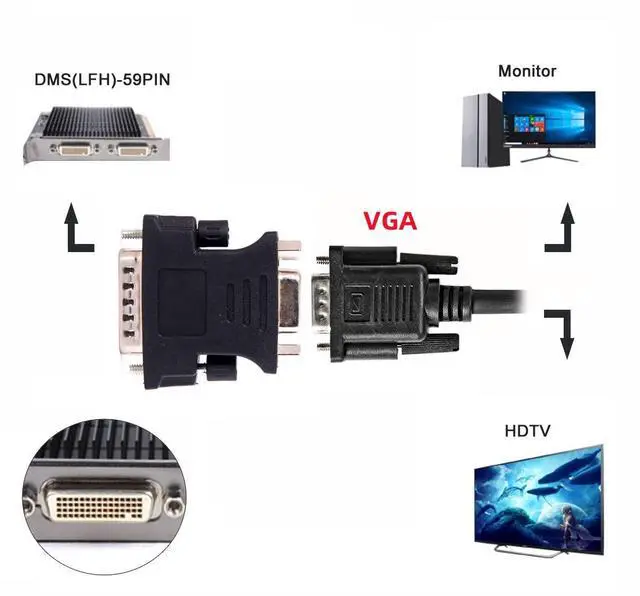 Alt view image 3 of 7 - Adapter DMS-59pin Male LFH 60Pin to RGB HDB15Pin VGA Female Extension Convertor for Desktop Graphics Card