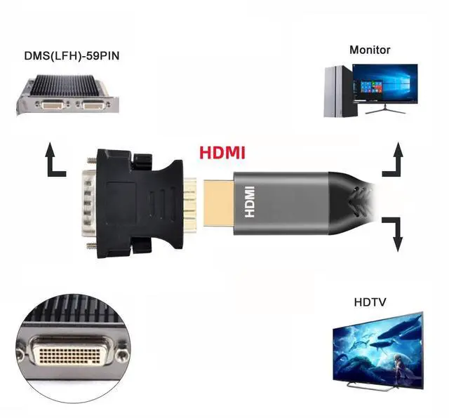 Alt view image 2 of 7 - Adapter DMS-59pin Male LFH 60Pin to HDMI HDTV Female Extension Convertor for Desktop Graphics Card