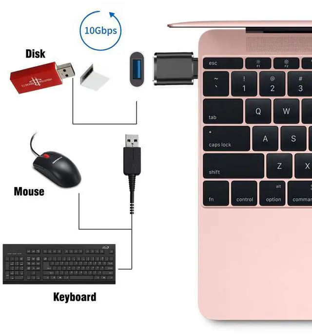 Alt view image 4 of 6 - Adapter USB-C Type-C to USB Type-A 3.0 Female OTG Adapter 10Gbps for Laptop Phone