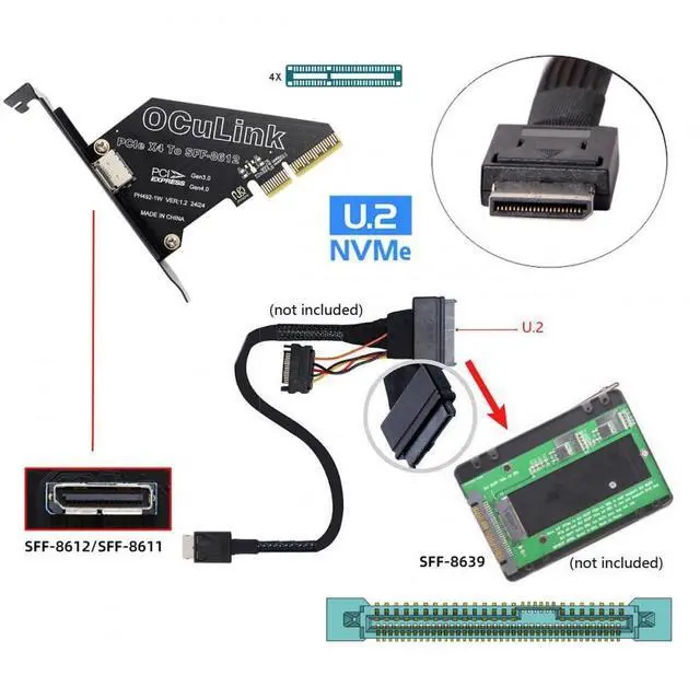 Alt view image 5 of 7 - Adapter PCI-Express 4.0 PCIE 4X to Oculink SFF-8612 SFF-8611 Host Card for U.2 SSD eGPU External Graphics Card Dock