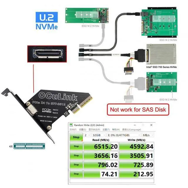 Alt view image 7 of 7 - Adapter PCI-Express 4.0 PCIE 4X to Oculink SFF-8612 SFF-8611 Host Card for U.2 SSD eGPU External Graphics Card Dock