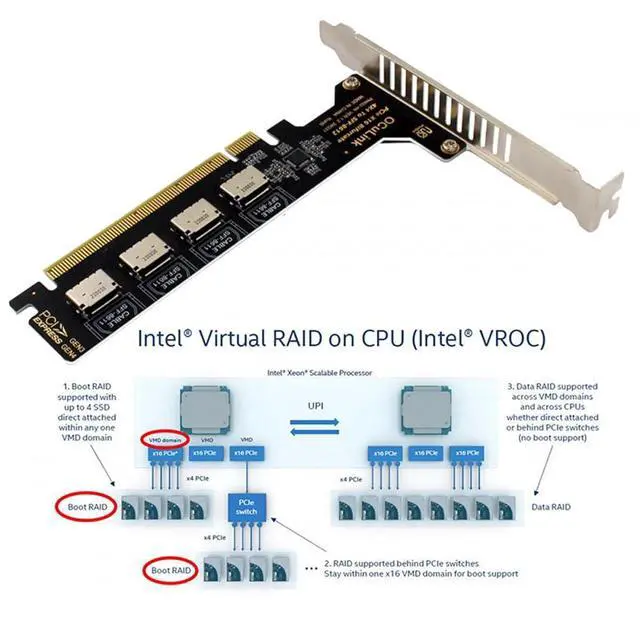Alt view image 2 of 7 - Adapter PCI-Express 4.0 PCIE 16x Detachable to Four Oculink SFF-8612 SFF-8611 Internal VROC Raid0 Adapter for U.2 SSD eGPU External Graphics Card Dock