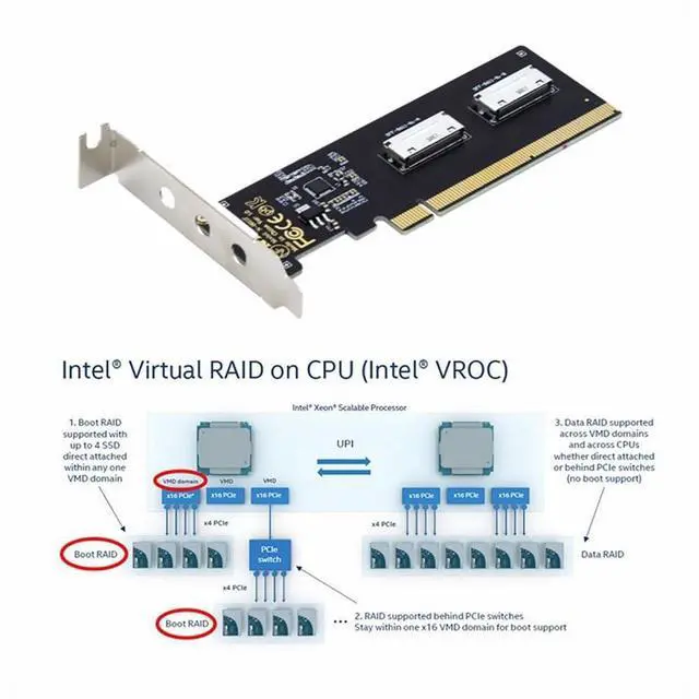 Alt view image 4 of 7 - Adapter PCIE4.0 PCI-Express 16x to Dual Oculink SFF-8612 SFF-8611 8X VROC Adapter for Mainboard SSD Graphics Card