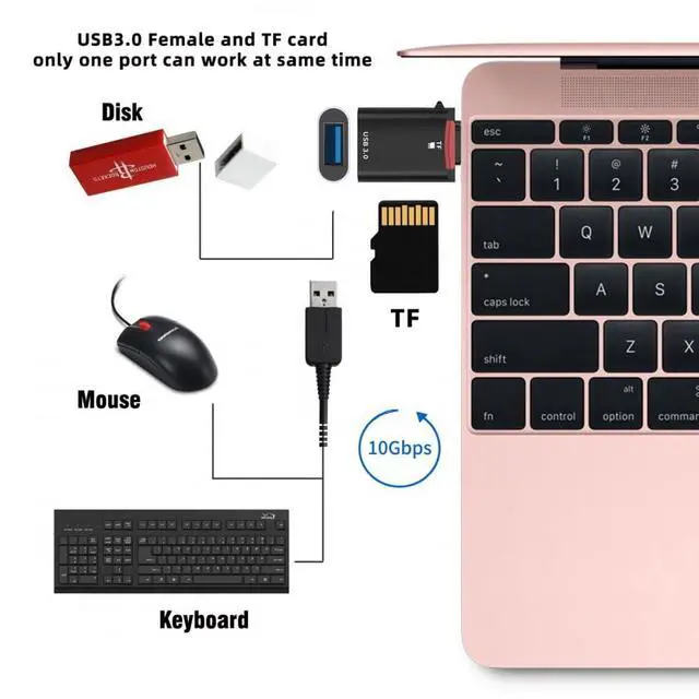 Alt view image 6 of 7 - Adapter 10Gbps USB-C Type-C to USB 3.0 Female OTG & TF Micro-SD Card Reader for Laptop Tablet Phone