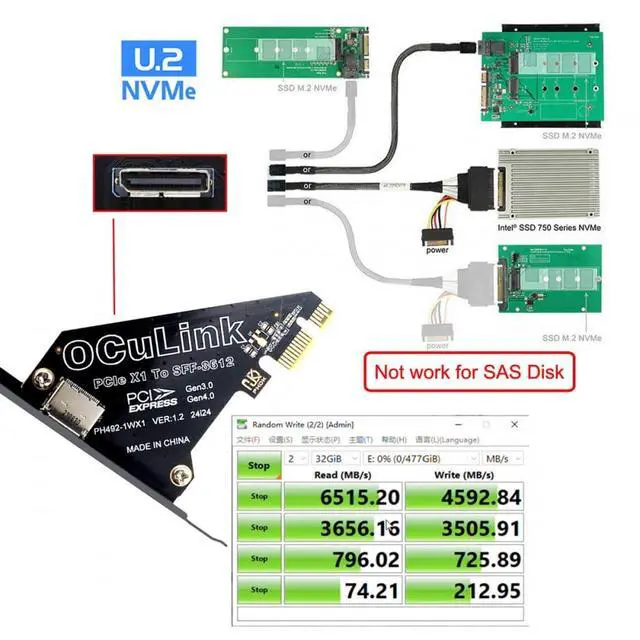Alt view image 7 of 7 - Adapter PCI-Express 4.0 PCIE 1x to Oculink SFF-8612 SFF-8611 Host Card for U.2 SSD eGPU External Graphics Card Dock