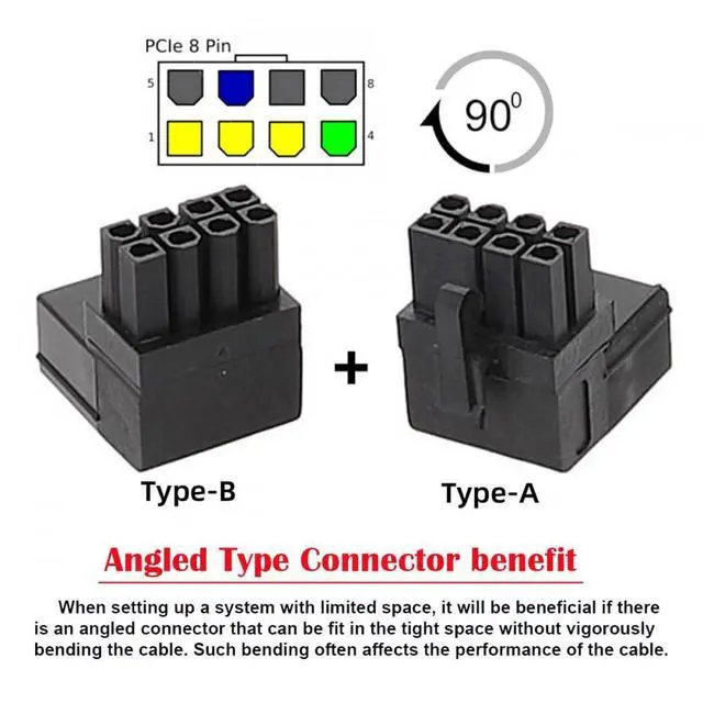 Alt view image 2 of 7 - Adapter 2pcs/lot ATX 8P Male to Female 90 Degree Up Down Angled Power Header Adapter for GPU Graphics Card