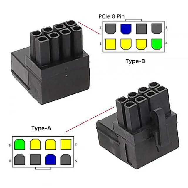 Alt view image 7 of 7 - Adapter 2pcs/lot ATX 8P Male to Female 90 Degree Up Down Angled Power Header Adapter for GPU Graphics Card