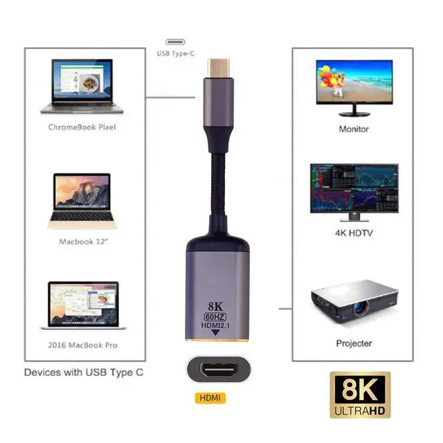 Alt view image 7 of 7 - USB4.0 USB-C Type-C Host to HDMI Female Monitor HDTV Displays Short Cable Adapter 8K 60hz 4K for Laptop Phone