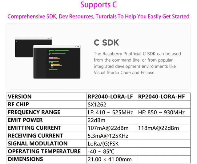 Alt view image 7 of 7 - RP2040-LoRa Development Board, Integrates SX1262 RF Chip, Long-Range Communication, Includes LoRa Board, Antenna 850~930 and IPEX to SMA Adapter Cable and USB Type-C Adapter Board and FPC Cable
