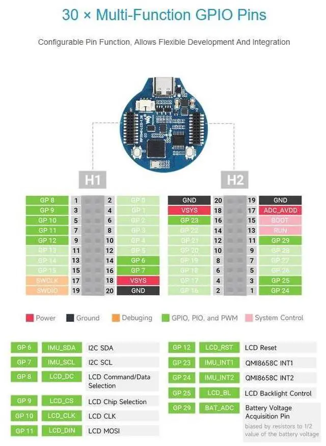 Alt view image 6 of 7 - RP2040 MCU Microcontroller Development Board with 1.28inch Round LCD 240×240 Pixels IPS LCD Display , Accelerometer and Gyroscope Sensor, Adapting All GPIO and Debug Pins, Adopts CNC Metal Case