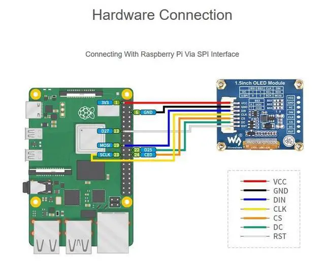 Alt view image 5 of 7 - 1.5inch OLED Display Module 128x128 Pixels, SPI/I2C Interface 16 Gray Scale 3.3V / 5V Operating Voltage, Compatible with Arduin/Raspberry Pi/STM32, etc