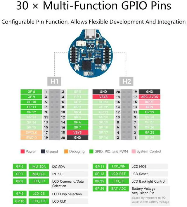 Alt view image 6 of 7 - waveshare RP2040 MCU Board Based on Raspberry Pi RP2040 Onboard 1.28inch Round LCD 240x240 Pixels 65K RGB Colors IPS LCD Display,Accelerometer and Gyroscope Sensor Dual-Core Arm Cortex M0+ Processor