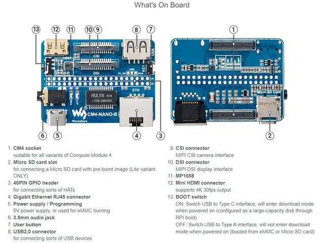 Alt view image 5 of 7 - Nano Base Board (B) for Raspberry Pi Compute Module 4 Lite/eMMC, with Standard CM4 Socket, with Raspberry Pi 40PIN GPIO Interface, Gigabit Ethernet, USB2.0, DSI, CSI, 3.5mm Audio Jack