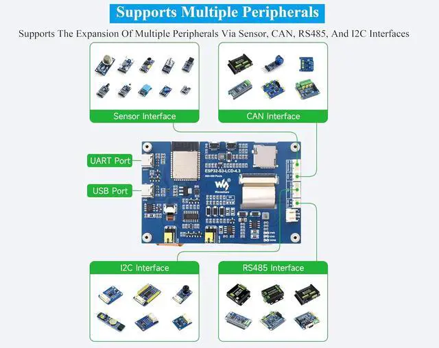 Alt view image 6 of 7 - ESP32-S3 4.3inch Display Development Board, 800x480 Pixel IPS LCD Screen, 32-bit LX7 Dual-Core Processor, Up to 240MHz Frequency, Onboard CAN RS485 I2C Interfaces, Support W F& BLE 5 (No Touch)