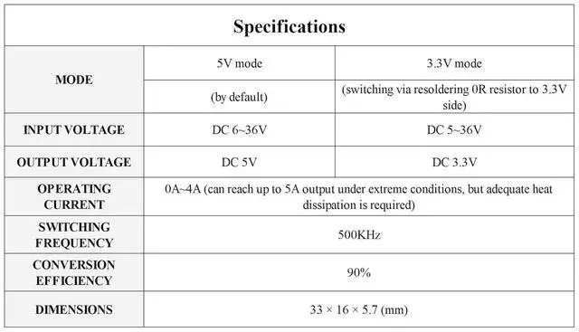 Alt view image 4 of 7 - DC-DC Buck Mini Module 5~36V Input Configurable 5V or 3.3V Output, up to 4A Output, 3.3V or 5V Step-Down Regulated Output, Selectable by Soldering Switching Resistor, with Header and Terminal