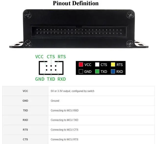 Alt view image 7 of 7 - Industrial USB to 8CH TTL Converter USB to TTL (UART) Adapter Board, 1200bps ~ 2M Baudrate Onboard TVS, Self-Recovery Fuse and Protection Diodes, Compatible with Win7/8/8.1/10/11,Linux, Android