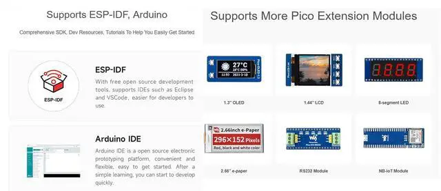 Alt view image 7 of 7 - ESP32-C6 Microcontroller W-i-F-i 6 Development Board ESP32-C6-MINI-1 Chip RISC-V 32-bit Single-core Processor 160MHz Support W-I-F-I 6 and BLE 5 Support Raspberry Pi Pico Expansion Board for AIoT