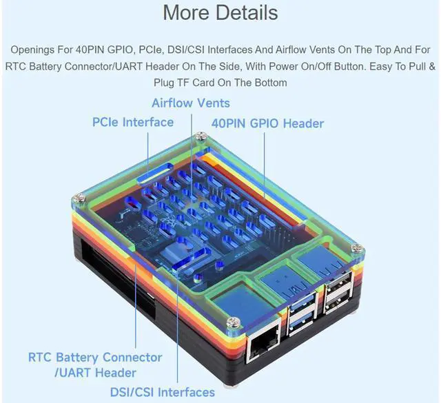 Alt view image 4 of 7 - Rainbow Acrylic Case for Raspberry Pi 5, Colorful Translucent Acrylic Case, Supports Installing Official Active Cooler Nice Looking Dustproof