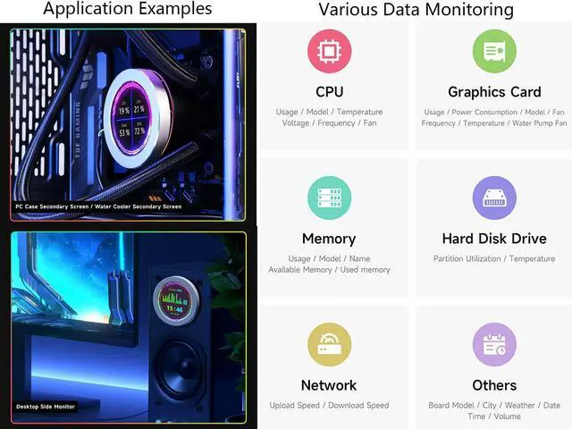 Alt view image 6 of 7 - 2.1" USB Monitor Water Cooler Case - Desktop RGB Ambient Screen, 480480 Resolution IPS Panel, Music Spectrum Analysis, Dynamic Theme Editor, Silver