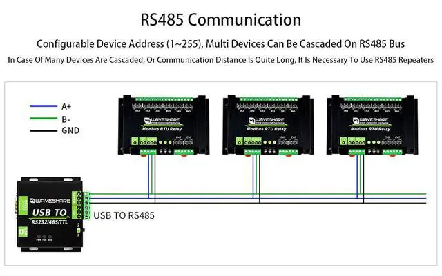 Alt view image 5 of 7 - Waveshare Industrial Modbus RTU 8-Ch Relay Module with RS485 Bus, Multi Isolation Protection, 5V Voltage