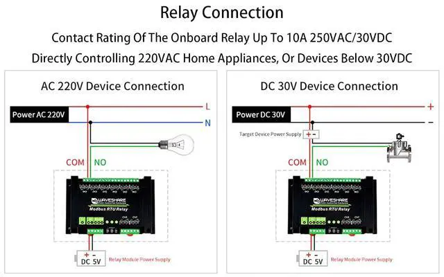 Alt view image 6 of 7 - Waveshare Industrial Modbus RTU 8-Ch Relay Module with RS485 Bus, Multi Isolation Protection, 5V Voltage