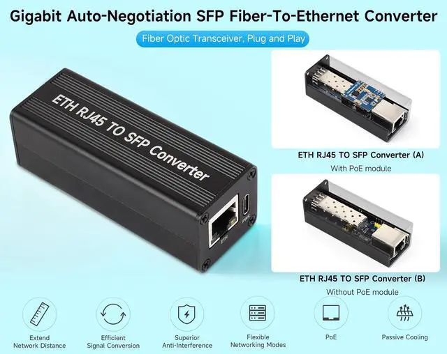 Alt view image 3 of 5 - Gigabit Auto-Negotiation SFP Fiber-to-ETH Converter, No PoE Module