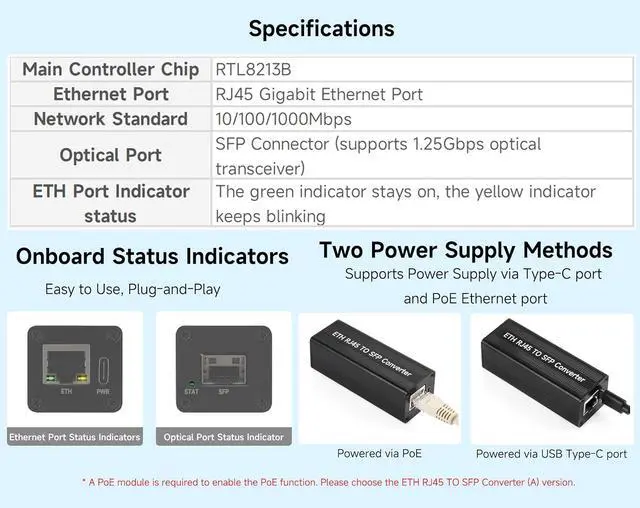 Alt view image 4 of 5 - Gigabit Auto-Negotiation SFP Fiber-to-ETH Converter, No PoE Module