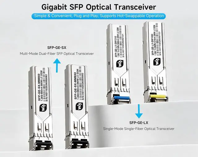 Alt view image 3 of 5 - Gigabit SFP Optical Transceiver with LC Connector, Multi-Mode Dual-Fiber