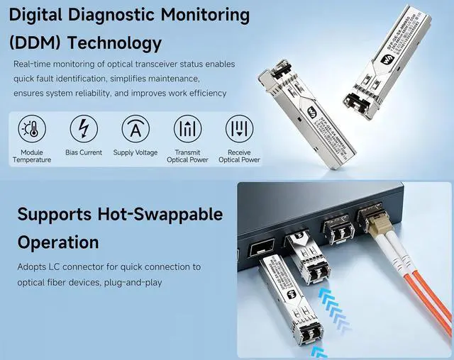 Alt view image 5 of 5 - Gigabit SFP Optical Transceiver with LC Connector, Multi-Mode Dual-Fiber