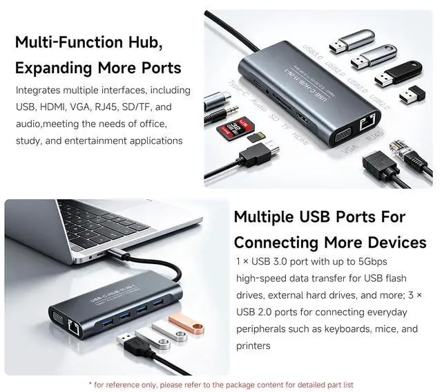 Alt view image 4 of 7 - USB-C 11-in-1 Hub, RJ45 100Mbps, 100W PD Input, 4K HDMI Port