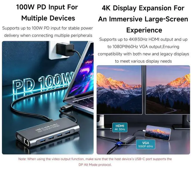 Alt view image 5 of 7 - USB-C 11-in-1 Hub, RJ45 100Mbps, 100W PD Input, 4K HDMI Port