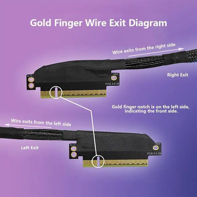 Alt view image 2 of 7 - Narrow Version PCIe 4.0 x8 to x16 Extension Cable 16GBS Built-in Left/Right Ethernet Ports for GPU AI Server GEN4-816AD4Z (30CM,Left Out Right in)