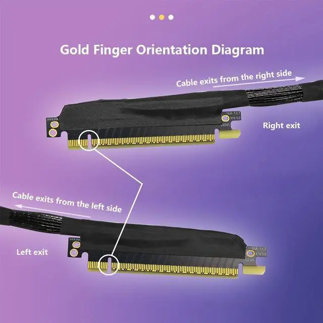 Alt view image 5 of 7 - PCIE 5.0 X16 Extension Cable 64GBS High-Speed 270 Degree Silver-Plated GEN5 Adapter Lossless for Graphics Card GPU 16AD5Z (30CM,Right Out Left in)