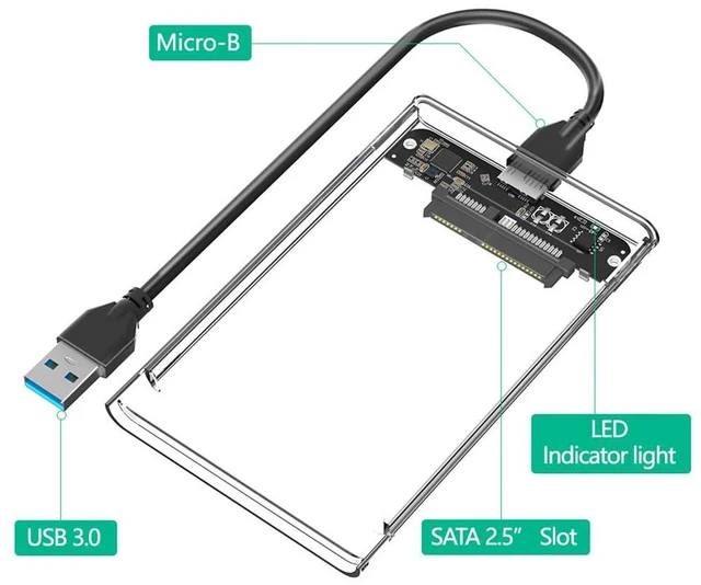 Alt view image 2 of 4 - Portable 2.5 Inch SATA Hard Drive Disk Enclosure Plastic with USB-C / Micro-B Port for 2.5" SATA SSD (Transparent,with Micro-B to USB3.0 Cable)