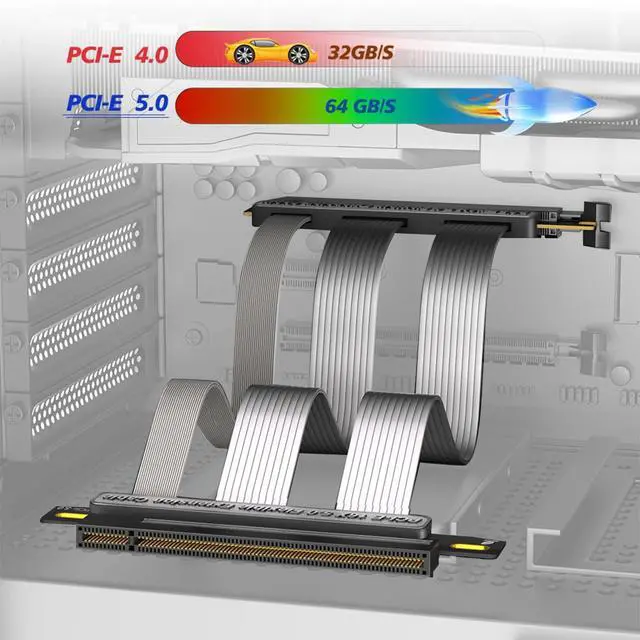 Alt view image 4 of 7 - PCI-E 16X 5.0 Flexible Extension Cable 64GB/S High-Speed Vertical Installation GPU Cable Compatible with ATX / 1U / 2U Case (180°-20CM)
