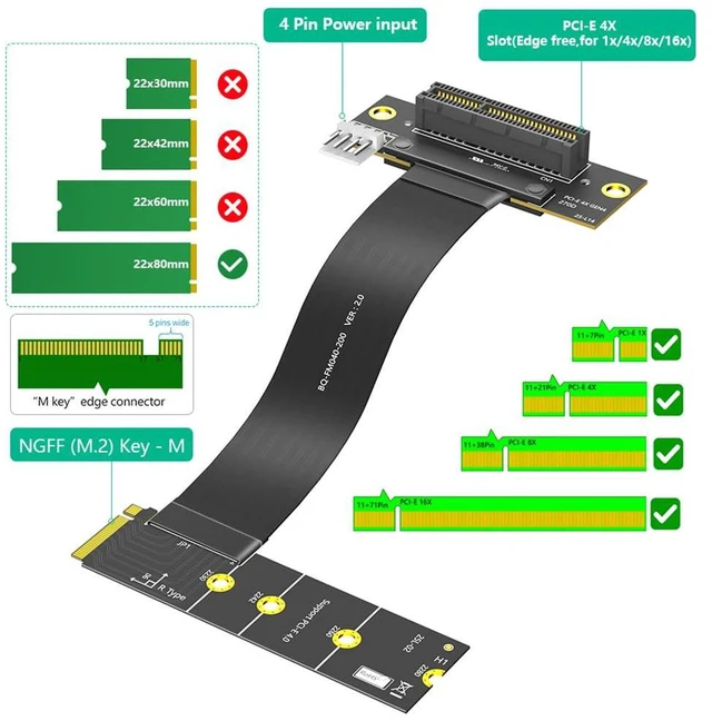 Alt view image 2 of 7 - PCI-E 4.0 4X to M.2 Key M Extension Cable 20cm Compatible with M2 MKey NVMe 4.0 2280 SSD (Key M Right-Angle,PCIe 4X 270°)