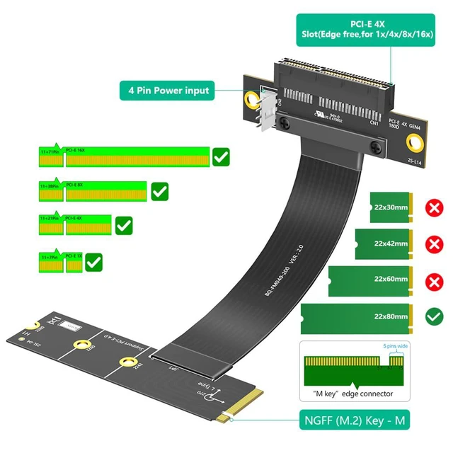 Alt view image 2 of 7 - PCI-E 4.0 4X to M.2 Key M Extension Cable 20cm Compatible with M2 MKey NVMe 4.0 2280 SSD (PCIe 4X 180°,Key M Left-Angle)