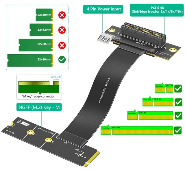 Alt view image 2 of 7 - PCI-E 4.0 4X to M.2 Key M Extension Cable 20cm Compatible with M2 MKey NVMe 4.0 2280 SSD (Key M Left-Angle,PCIe 4X 270°)